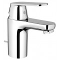 GROHE EUROSMART COSMO PUW UK LP