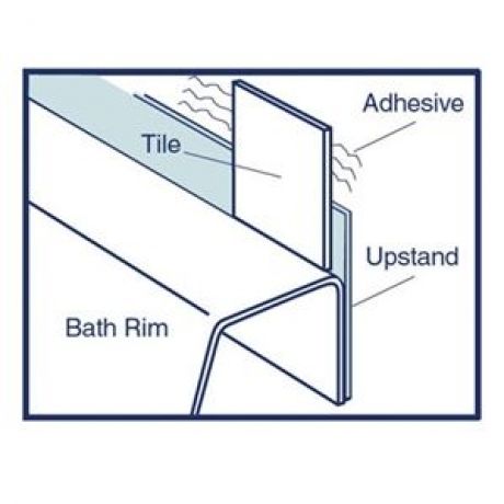 BATH UPSTAND KIT