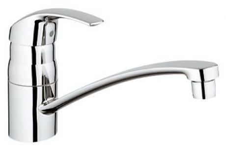 GROHE NEW EUROSMART SINK MIXER S/S HP